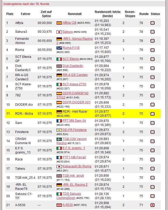 Monaco ganz krass S42.JPG